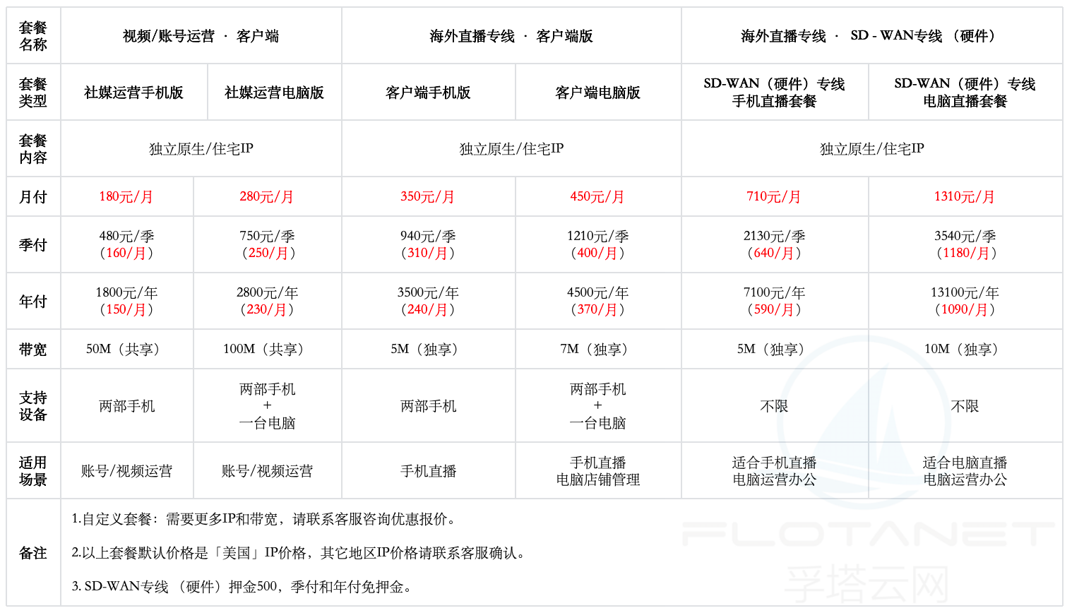 63ea8c576581488ebde85996bb87991f